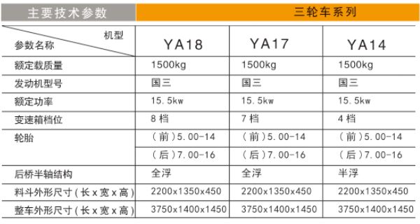 灑水車(chē).jpg